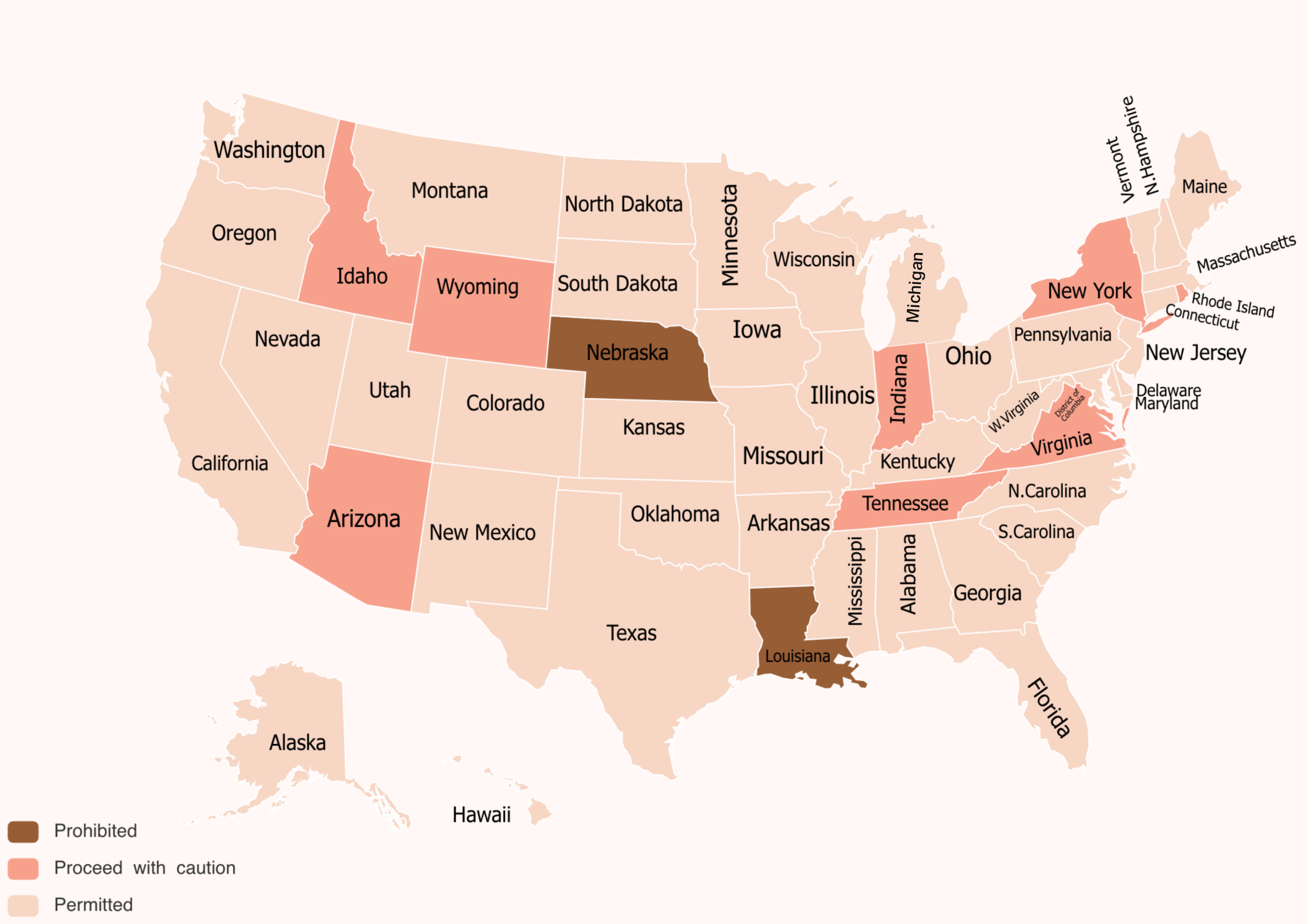 A U.S. map color-coded to indicate state regulations, with states marked as "Prohibited" in dark brown, "Proceed with caution" in light red, and "Permitted" in beige. States such as Nebraska, Texas, and Louisiana are marked as prohibited, while Arizona, New York, and Virginia are categorized under "Proceed with caution."