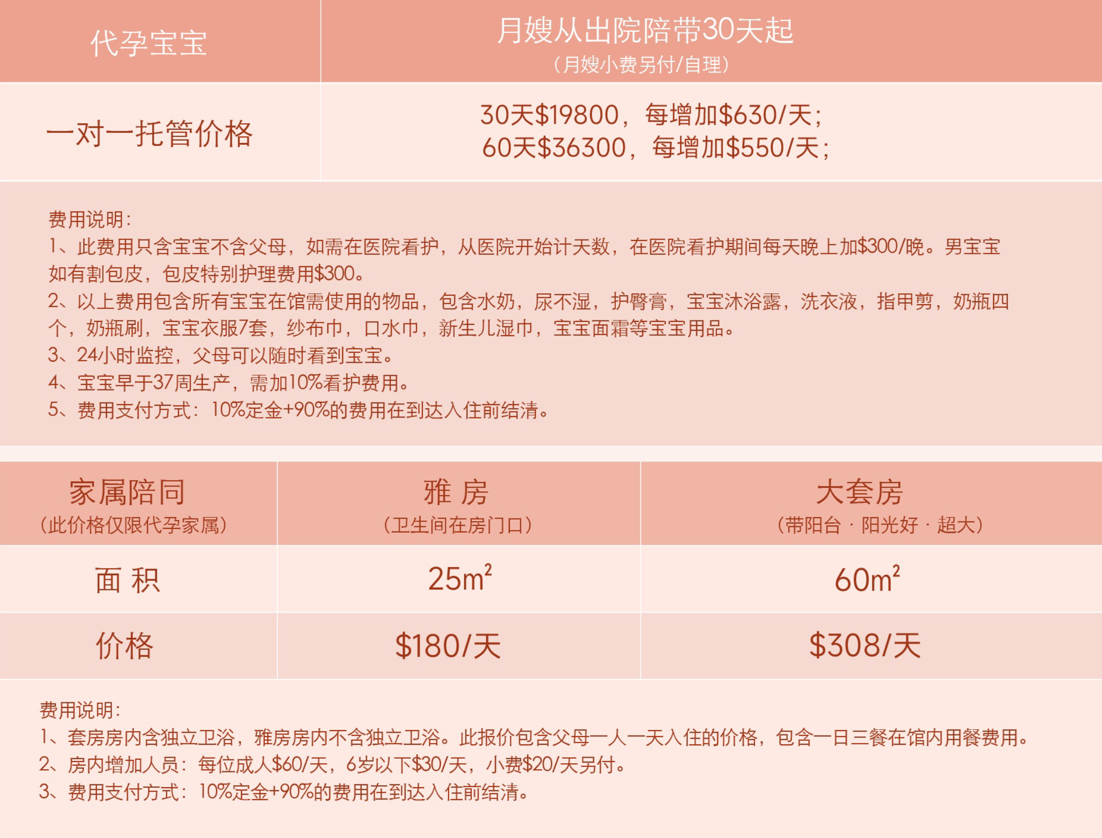 Joy Beginnings V6 F 15 1